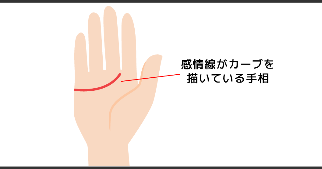 感情線手相占いの見方や意味まとめ！性格の悪さや浮気性がバレる？ - 電話占いおすすめ情報比較サイトキャラミル研究所