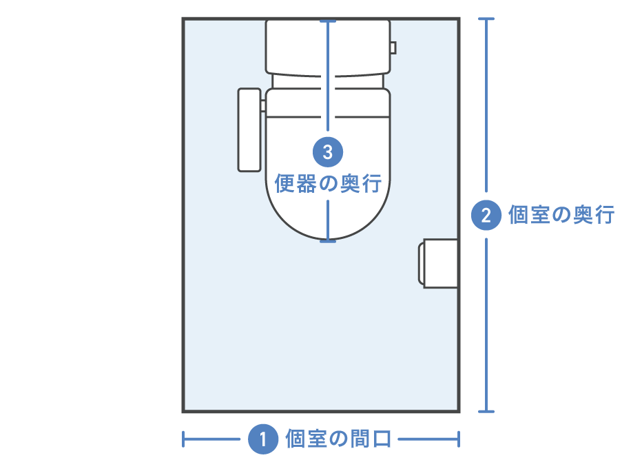 トイレ・便器の商品一覧創建リフォームのトイレリフォーム・便器交換・取替え工事