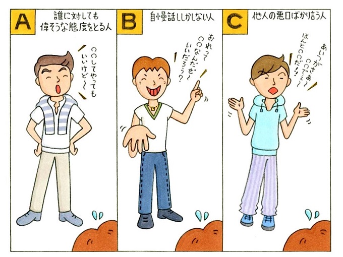 心理テスト あなたが苦手なタイプの人は、次のうちどれ？ダイエット、フィットネス、ヘルスケアのことならFYTTE-フィッテ