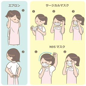 インフルエンザに注意！有限会社佐藤防水鹿児島市の改修・補修専門の防水工事・塗装工事