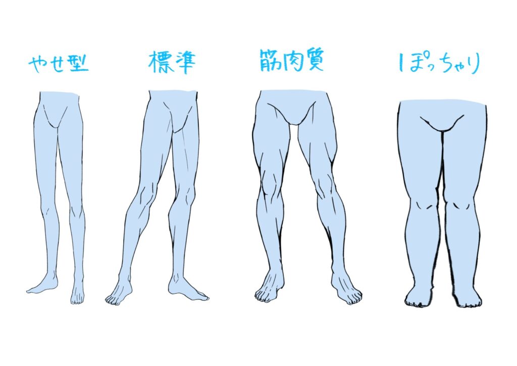 メンズ用骨格診断チャート付き！ ３タイプ別のおすすめコーデを解説