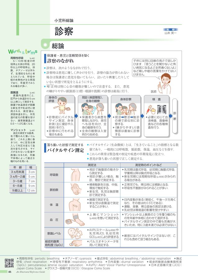 苦手を今すぐ解消します！小児救急の基本Q&A〜成人との共通点・相違点をタイパよく学び、適切な緊急度評価と対応力が身につく - 羊土社