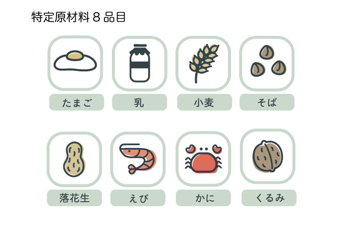 カシューナッツ、2025年度中にアレルギー表示義務化へ。ピスタチオも推奨品目に。 - 今月のお知らせアレルギー対応パンのtonton