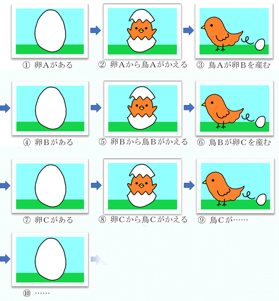 労働施策基本方針 全文『資格の大原』ブログ 社労士