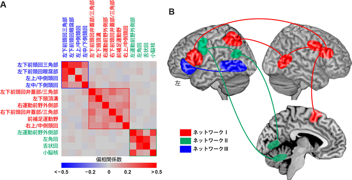 嚥下障害へのアプローチ “dysphagia”│医學事始 いがくことはじめ