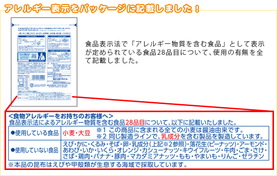 食物アレルギーと食品表示 - 食品衛生 - 奈良市ホームページ 保健衛生課