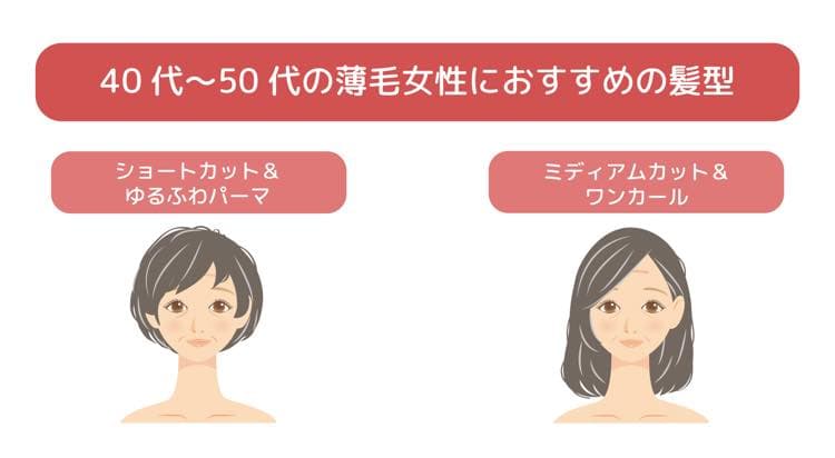 40代必見！気になるぽっちゃりは髪型でカバー！お手入れも楽なのはこれ