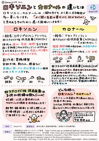 カロナール錠の効果と副作用について医師が解説 - オンライン診療ならウチカラクリニック