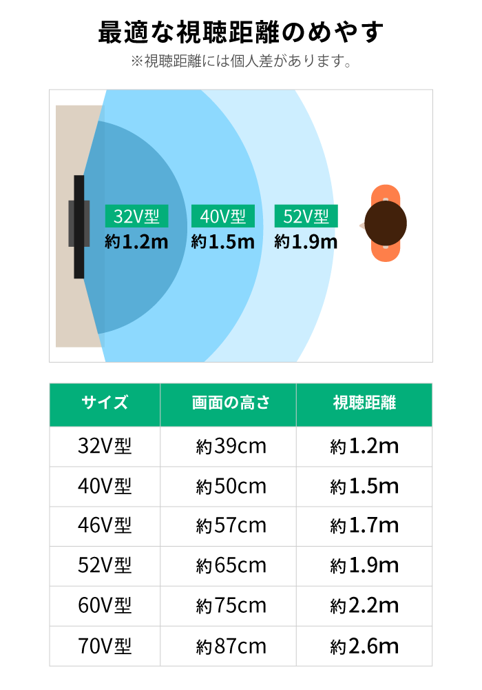 声が通らない6個の原因、通る声になるための6個の改善方法ボイトレブック powered by シア