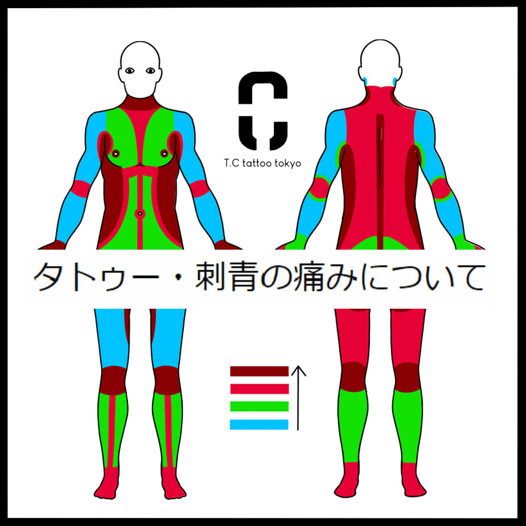 今人気のタトゥーシールとは？？を詳しく解説！メンズアクセサリー専門店 Red Diceレッドダイス