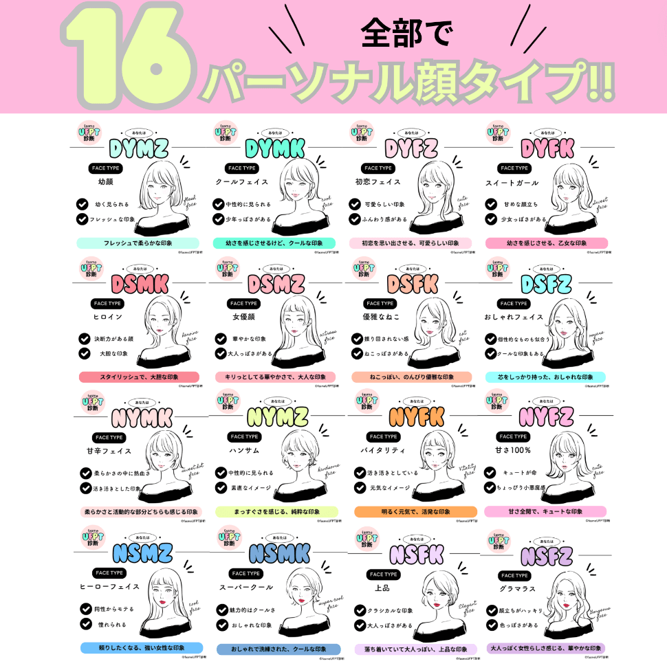 顔タイプ診断がわからない？自己診断のポイントとは - イメージコンサルタント城まり