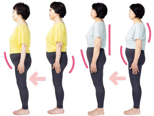 40～60代女性のガンコなお腹の肉を撃退！ ぽっこりお腹を解消する「つまぷる」とは 『つまぷるで腹ペタ』BOOKウォッチ