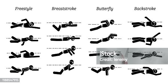 泳ぐ女性。クロール。イラスト - No: 22804482無料イラスト・フリー素材なら「イラストAC」