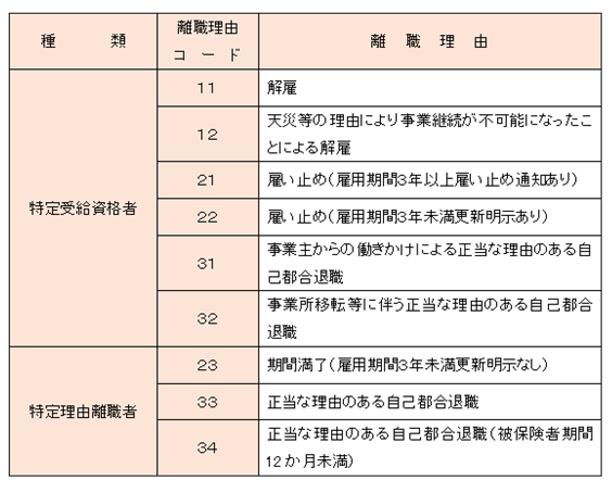 自主性」の意味とは？「主体性」との違いや類語・対義語も紹介TRANS.Biz