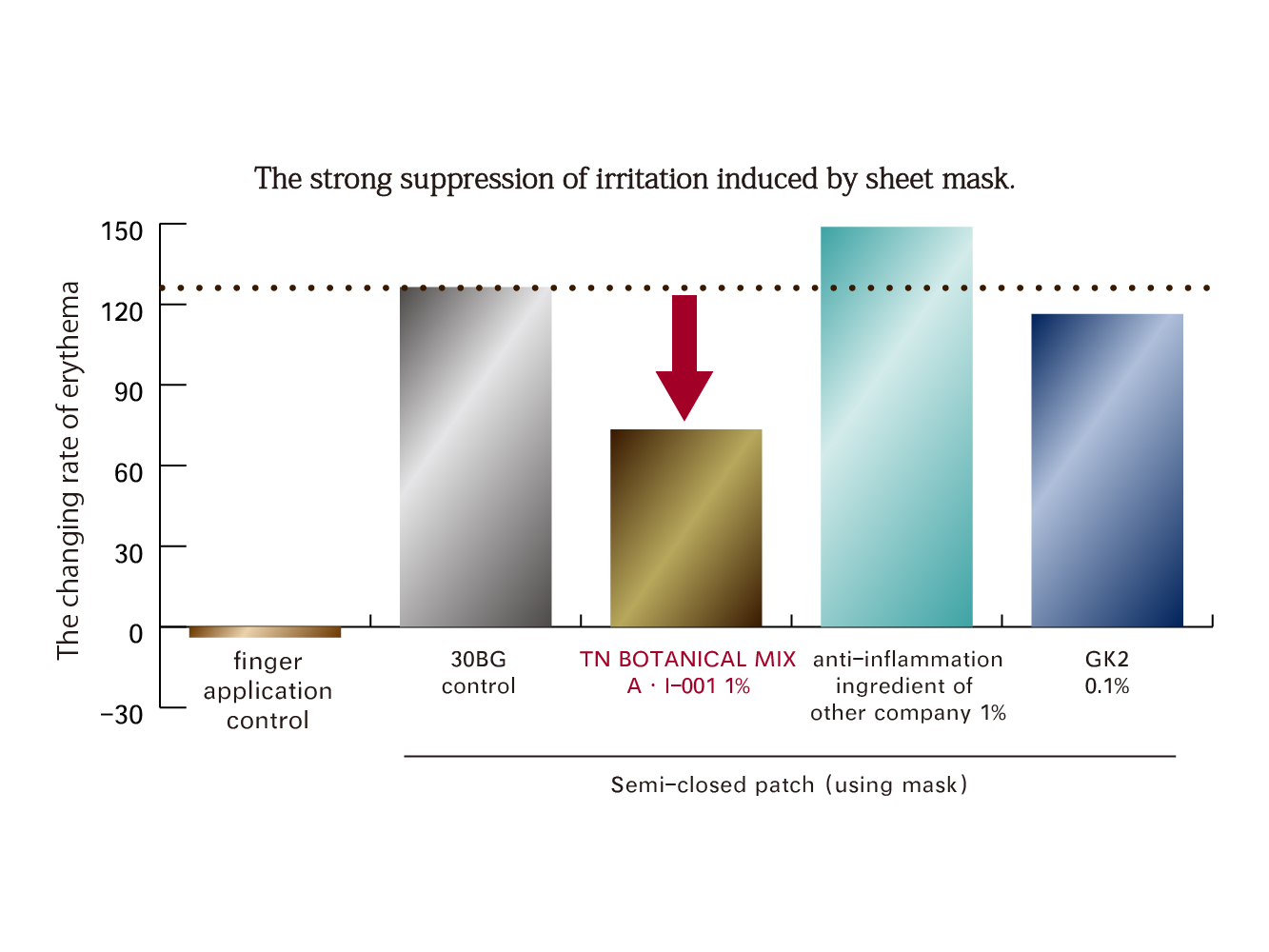 GENiS Professional商品詳細