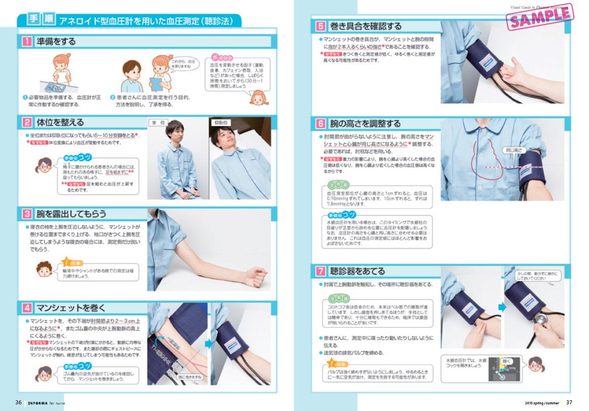 N博士 QQlab現場での血圧測定についてです🥳 触診法・聴診法のいい点悪い点を知って、現場で使い分けよう🤩🎉 さぁハイボール飲もう🤪草救急現場で使える知識をYouTubeでも配信しています🥳チャンネル登録お願いします🤩救命士救急Instagram