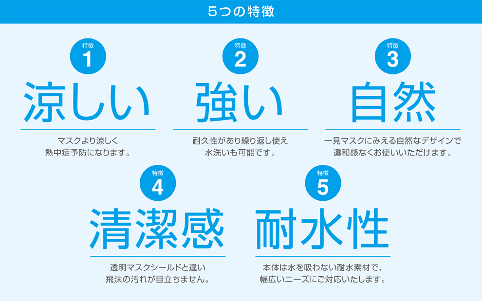 シリコン製マスク SHOW ME RクリアタイプNEO – モチアガールオフィシャルショップmochiagirl official shop