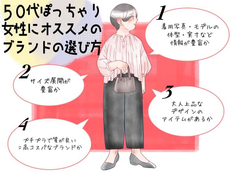 50代女性の健康維持には筋トレがおすすめ！メリットやおすすめメニューをご紹介横浜二俣川戸部の加圧トレーニング・パーソナルジム美肌・ピラティス・ダイエット・運動不足に気軽に通えるRebody