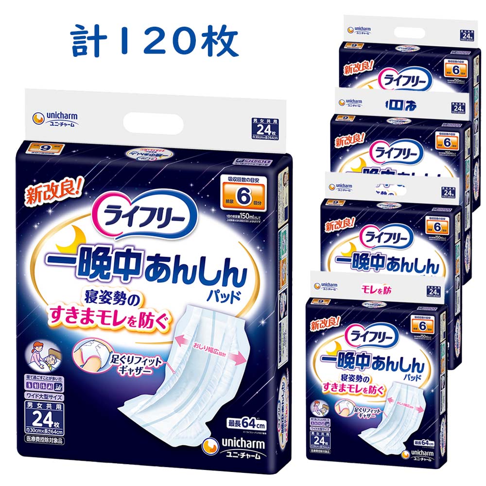 尿モレはナプキンじゃ対応できない？吸水ケア用品と生理用品の違いナチュラエリエール大王製紙