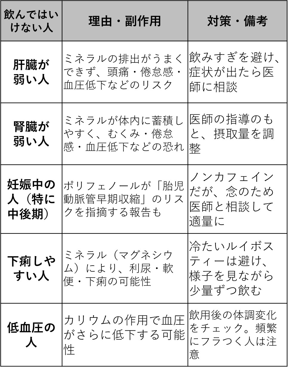 10秒すれば全身ぽかぽか！ ゴースト血管を消す「簡単パタパタ運動」とは！？ 眠れなくなるほど面白い 図解 冷えと乾燥の話- ラブすぽ
