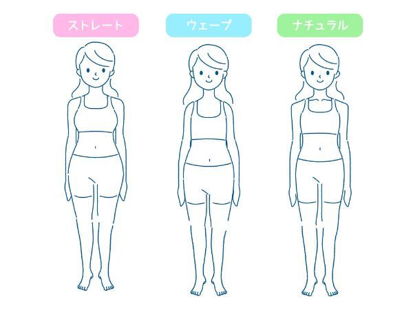 骨格ストレートの方に向いているダイエット方法とは？ブログ吉祥寺のパーソナルジムならYu'sGYM