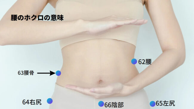 ほくろ占い」とは？顔・体のほくろの位置で占う性格・運勢 -セキララゼクシィ