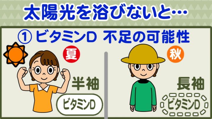 太陽の光を浴びる日本人女性248388827 の写真素材 - アフロ