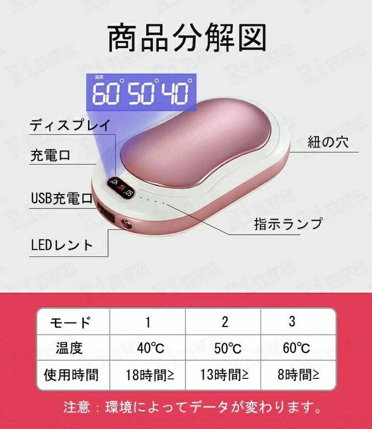 楽天市場 カイロ 充電式マッサージの通販