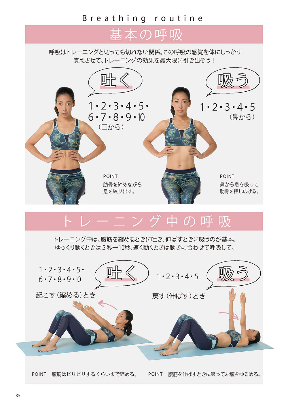 腹筋 シットアップ の正しいやり方・効果Diet Labo - ダイエットラボショップジャパン