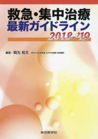 外傷 Trauma シリーズ1症例 TR ４