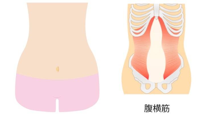 産後のたるんだお腹もこんなにスッキリ‼富士宮市女性専用治療室 キュアフラワー生理痛、不妊、更年期改善＆美容鍼灸