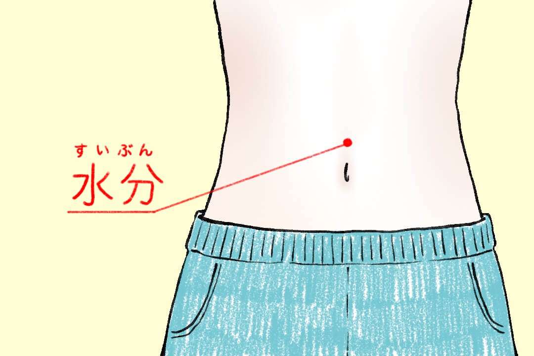 腹水セルフチェック ぽっこりお腹は脂肪？腹水？見分け方を解説│健達ねっと