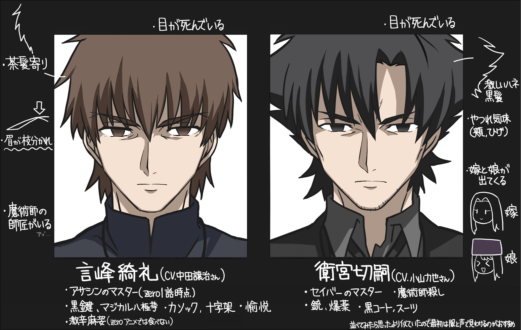 瞳8色+瞳孔+ハイライト - CLIP STUDIO ASSETS