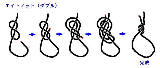 ド定番「もやい結び」の手順を解説！ロープワークの基本を身につけよう - Arizine