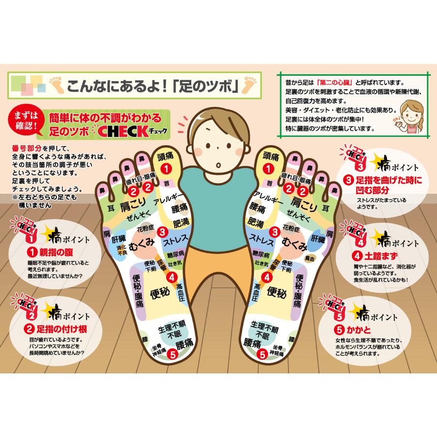 不調スッキリ！手&足ツボでセルフケアソニー生命保険株式会社