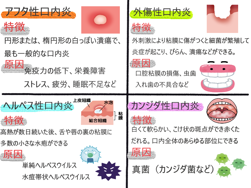 診療案内Yamazaki Dental Clinic