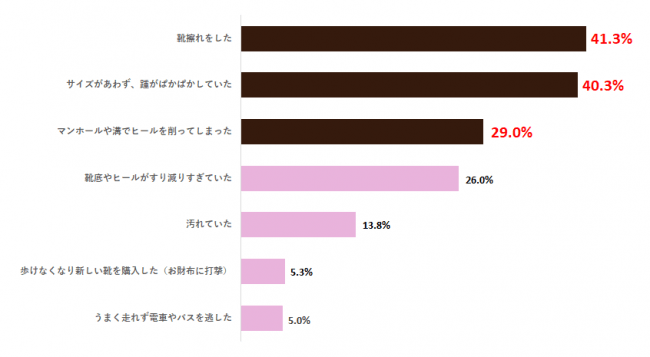 平均身長世界一のオランダ→股下を測る事になった日本人女性に起った悲劇に爆笑 樫山ひか- エキスパート - Yahoo!ニュース