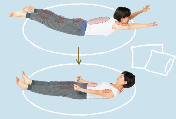 疲れ・だるさに効く！簡単「足マッサージ」のやり方 部位別10選Precious.jp プレシャス