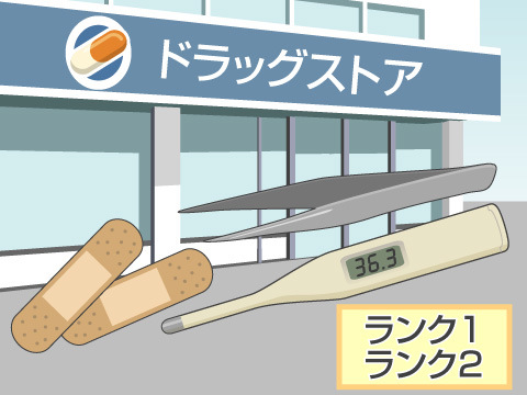 7-2889-15 バイタルナビ聴診器 サスペンデッドライラック LLAXELアズワン