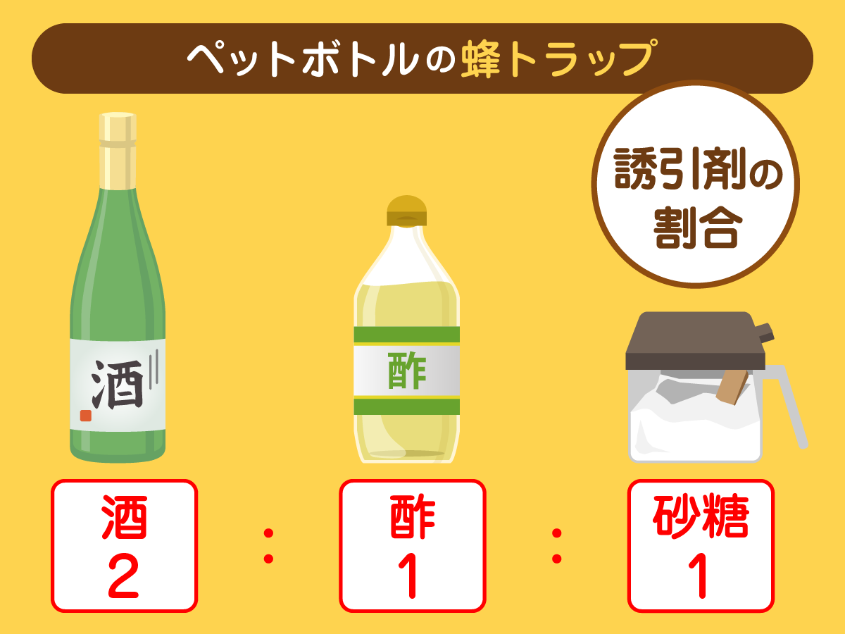 スズメバチ対策の逃避用木酢液ペットボトルを吊るしてみました。どうかな