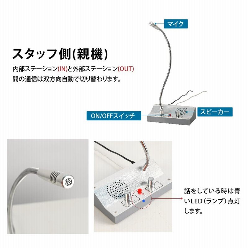 ヘッドセット HDM-203 窓口インターホン対応なんず