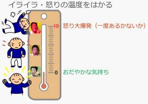 発達障害は子どもと親、両方にサポートが必要5ページ目 ：日経xwoman