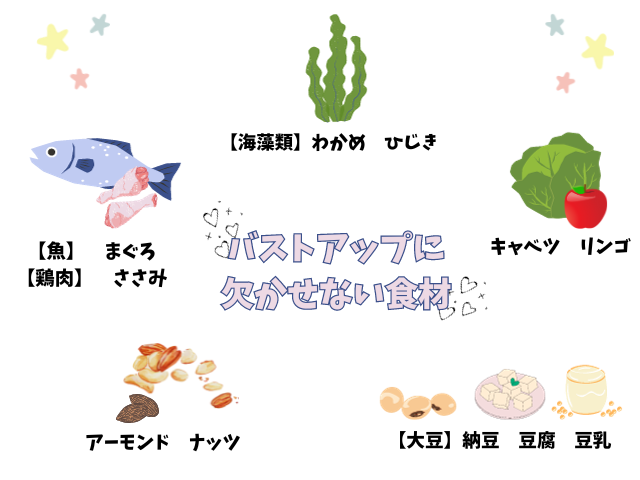 産後の垂れた胸を治す しぼんだバストをふっくら取り戻す方法渋谷あおぞらクリニック 美容外科・美容皮膚科