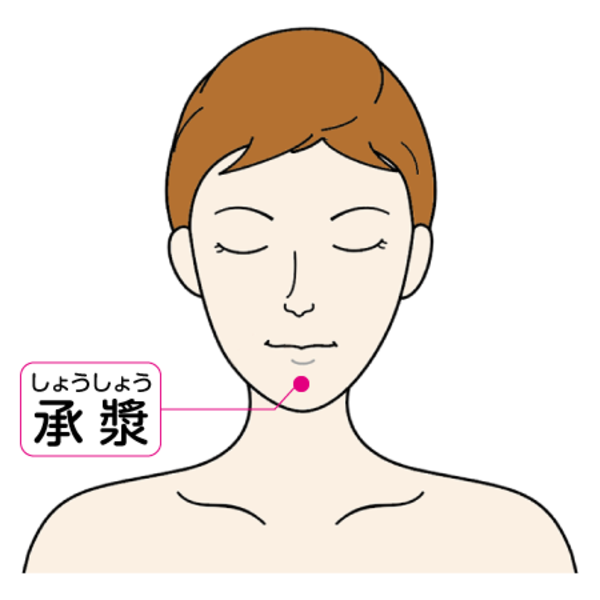 マリオネットラインを薄くするツボ ツボ押し・マッサージ法で簡単若返り│エイジングケアを始めとするトータルビューティ情報メディア しろ彩コラム