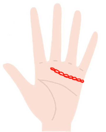 感情線が切り替わってる人 どんな特徴があるのかを解説✋ 是非最後までご覧ください😊 ＼他の投稿はこちら@tesou_ysokit------------------------- 中学生の頃から手相を独学 『知らない自分を知る手相』 をコンセプトに活動中✋鑑定依頼はプロフィールまで