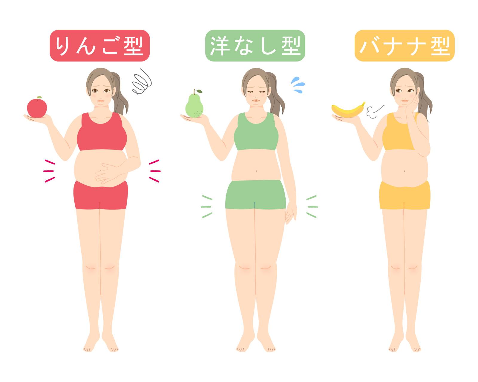 あなたの体型はりんご型？ それとも洋なし型？ 「内臓脂肪」を減らす7つのコツで血管若返り！dマガジン