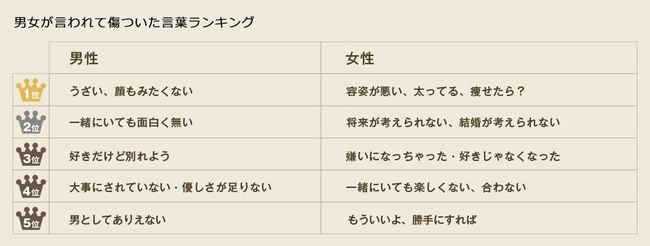 心に寄り添う優しい名言 魔法の言葉ひとのこと
