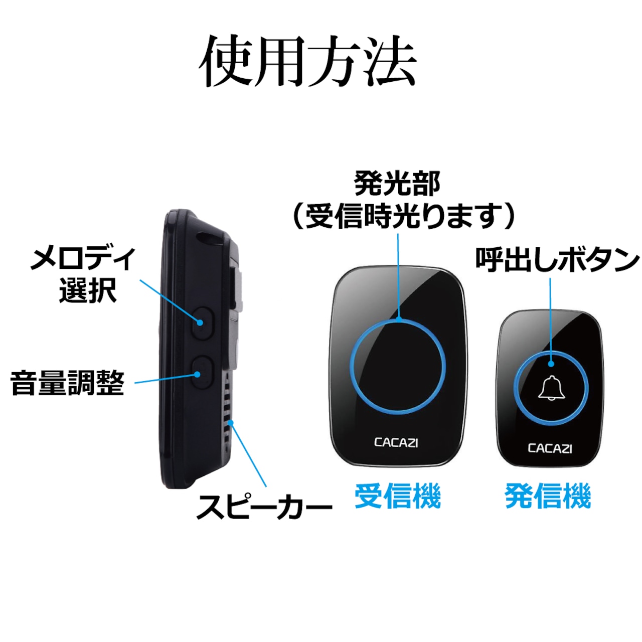 インターホンの音を小さくしたい!うるさい原因と音を小さくする裏技とは? - インターホン専門店