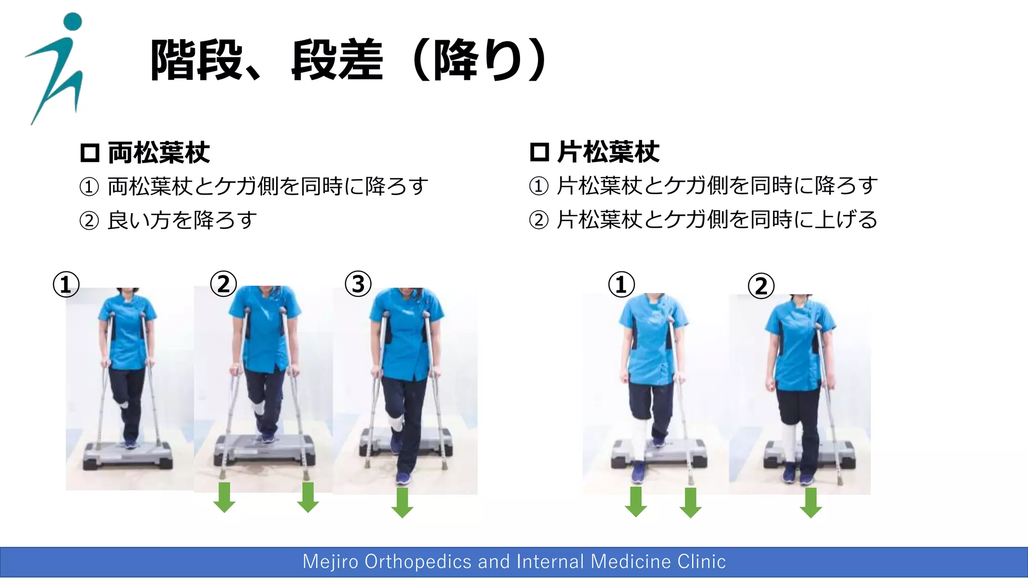 松葉杖 片方 使い方TikTok