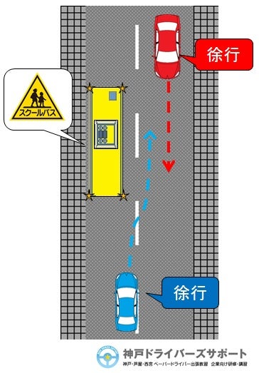 スクールバスの側方を通過する際、少し減速すればいい？これって違反なの！？ 道路交通法クイズJAF Mate Online